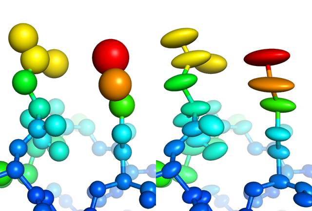 anisotropía  Energy Glossary