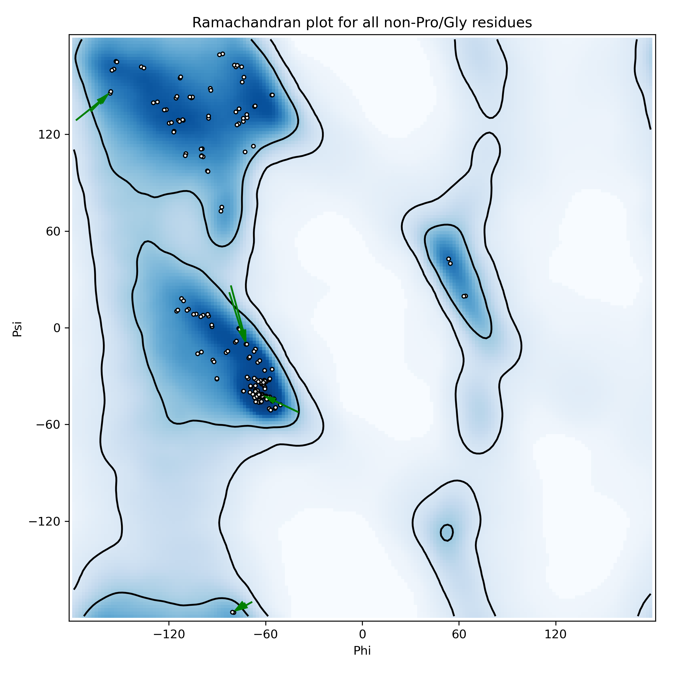 ../images/tutorial_lowres_comparama_all.png