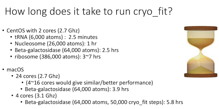 ../images/cryo_fit_FAQ_how_long1.png