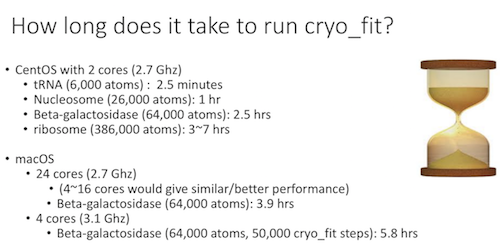 ../images/cryo_fit_FAQ_how_long1.png