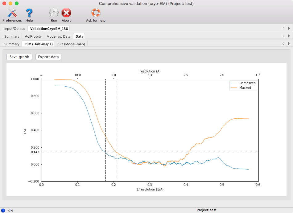 ../images/validation_cryoem_fsc.png