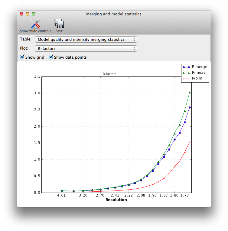 ../images/merging_gui_r_factors.png